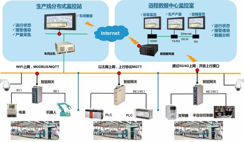 喜報(bào)丨物通博聯(lián)產(chǎn)品及方案獲評(píng)廈門(mén)市“優(yōu)秀物聯(lián)網(wǎng)產(chǎn)品”與“優(yōu)秀物聯(lián)網(wǎng)應(yīng)用方案”